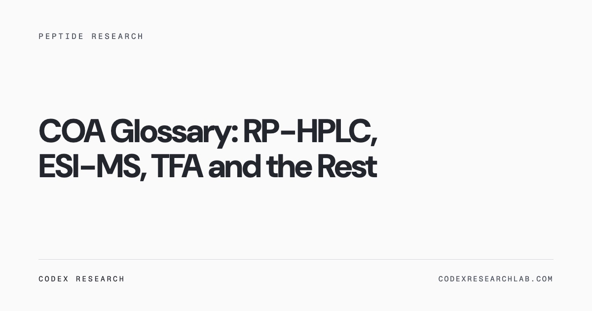 The abbreviations on a certificate of analysis, defined one at a time.